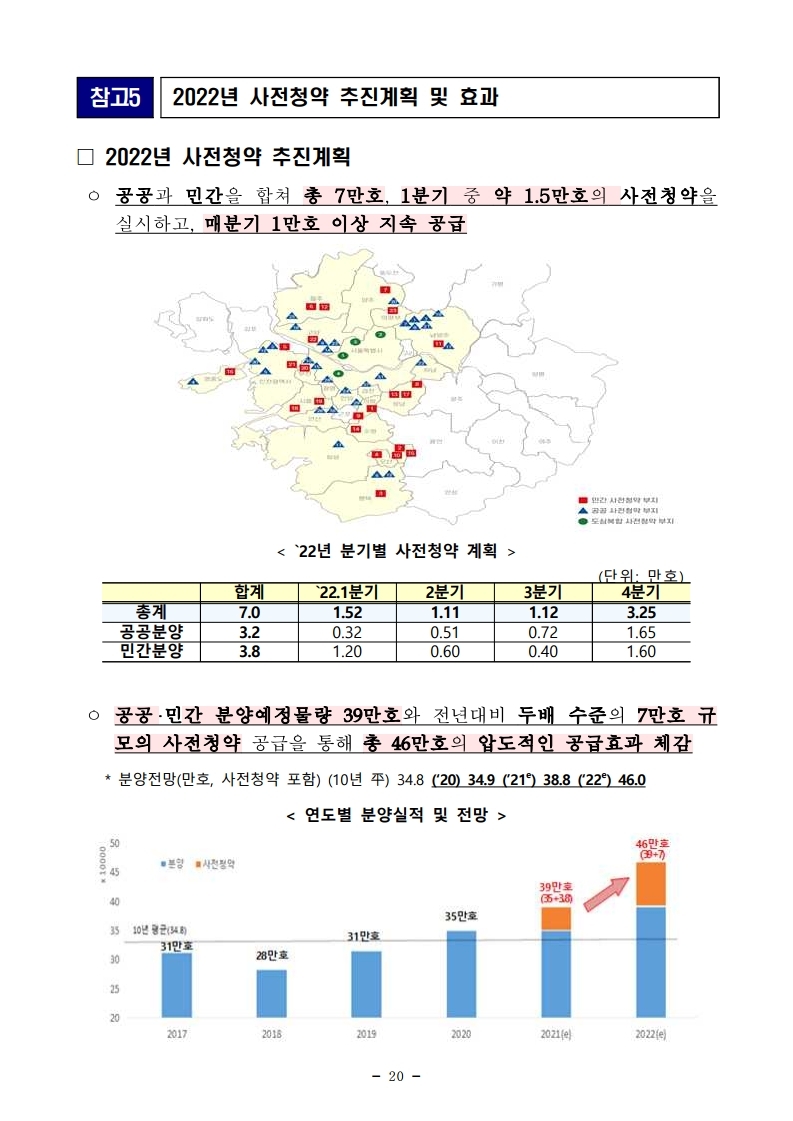 211229(조간)제4차_공공_및_제2차_민간_사전청약_시행(공공택지기획과_주택기금과등).pdf_page_20.jpg