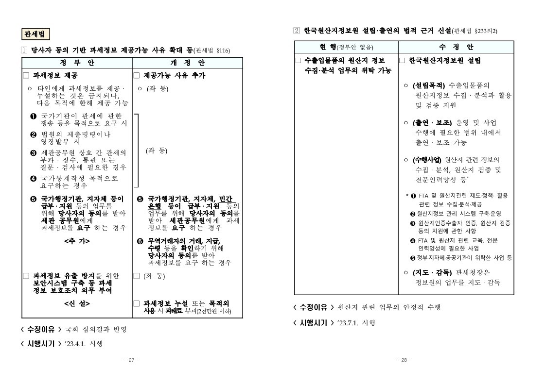 221223-세제개편안_본회의_통과★★_14.jpg