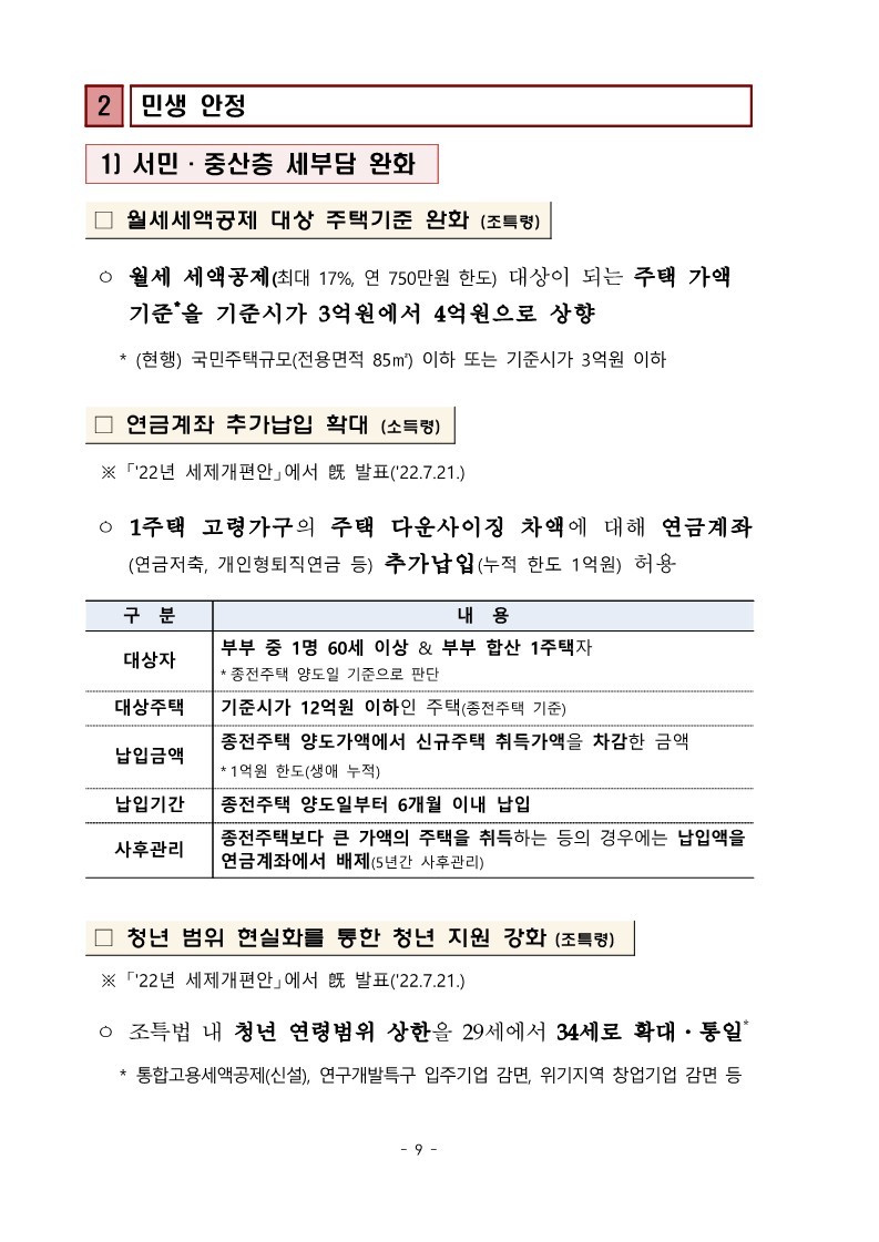 1._(요약본)_22년_세제개편_후속_시행령_개정안★_12.jpg