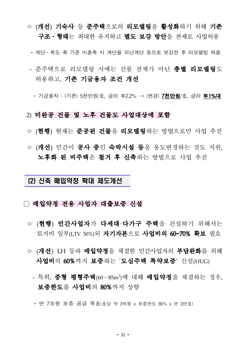 (대책본문)210204(10시이후)공공주도3080_대도시권 주택공급 획기적 확대방안.pdf_page_35.jpg