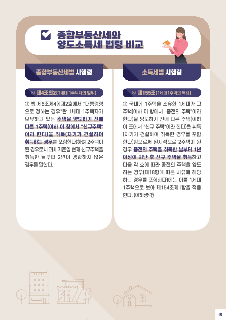 사례로_풀어보는_종합부동산세_월간_질의_TOP_10(제9회-특별판)_8.png