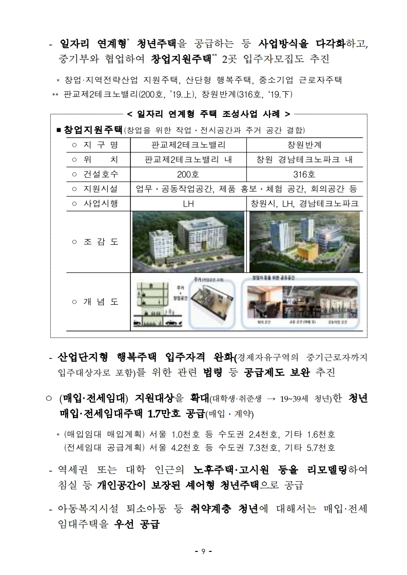 [참고자료]190423(14시이후) 2019년 주거종합계획 (1).pdf_page_13.jpg