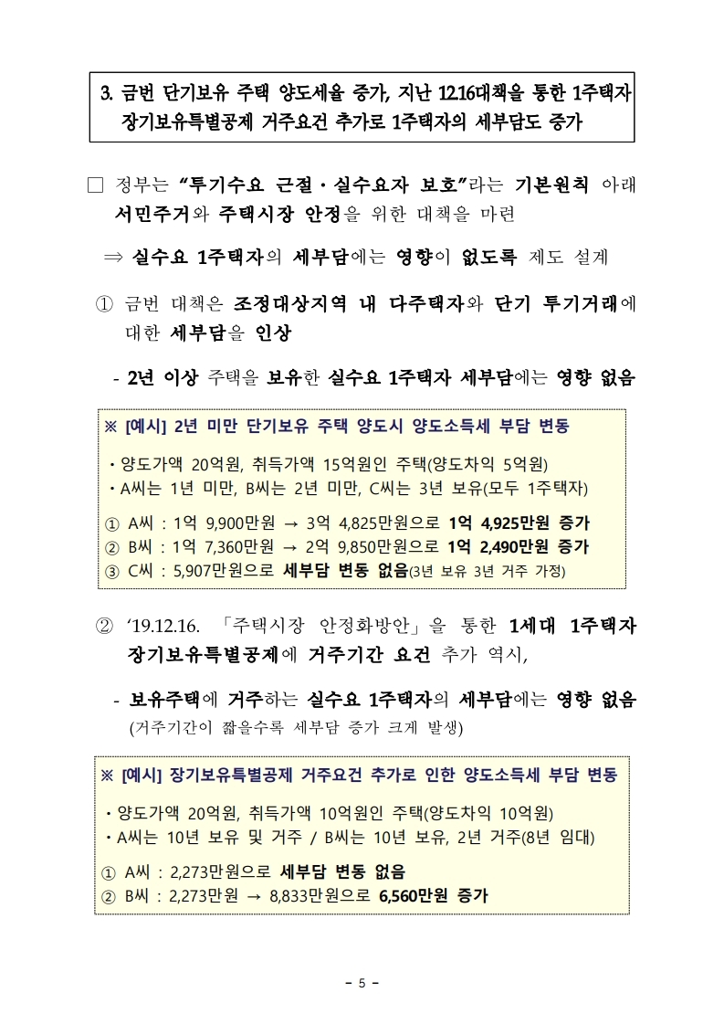 200713(설명)주택시장 안정 보완대책_관련 주요 제기 사항에 대한 설명.pdf_page_5.jpg