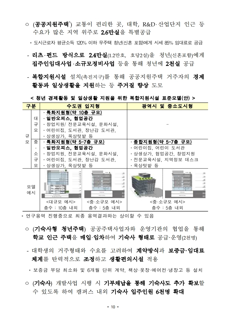 [참고자료]190423(14시이후) 2019년 주거종합계획 (1).pdf_page_14.jpg