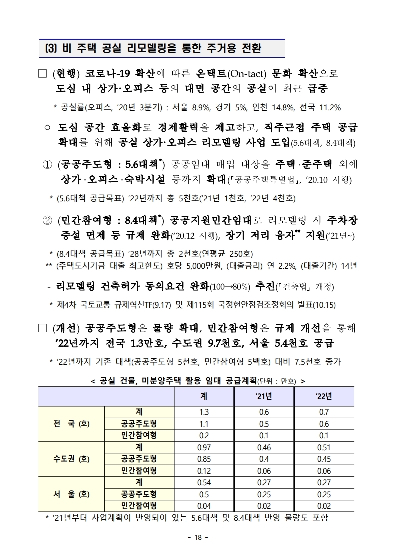 201119(9시이후)21년 상반기까지 전세형 주택이 전국 4.9만호_수도권 2.4만호 집중 공급 됩니다(주택정책과).pdf_page_25.jpg