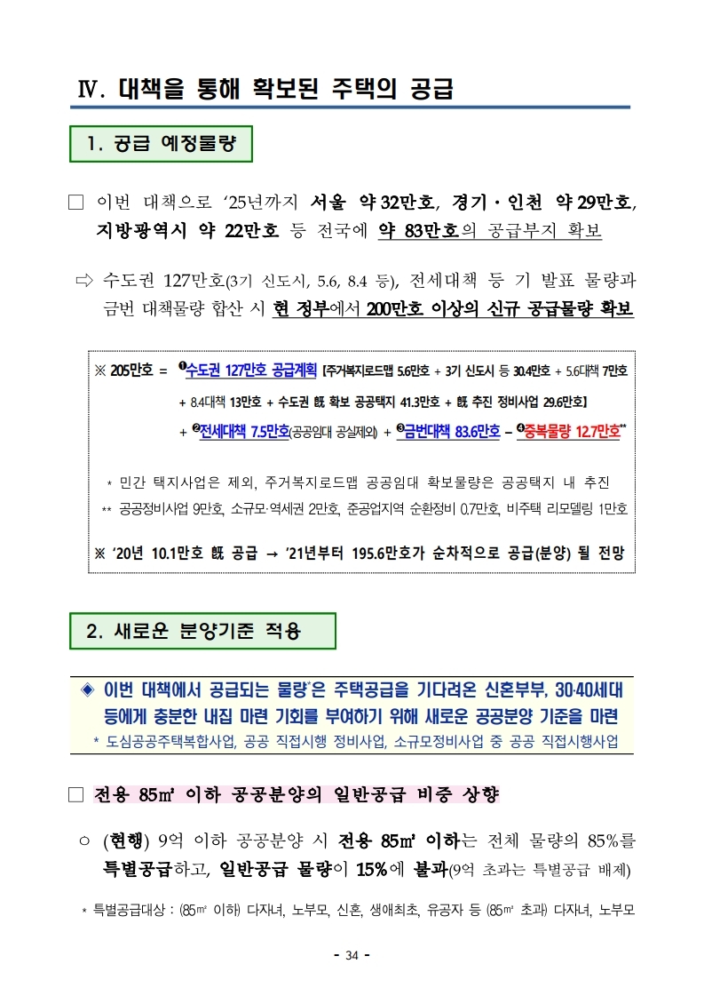 (대책본문)210204(10시이후)공공주도3080_대도시권 주택공급 획기적 확대방안.pdf_page_37.jpg