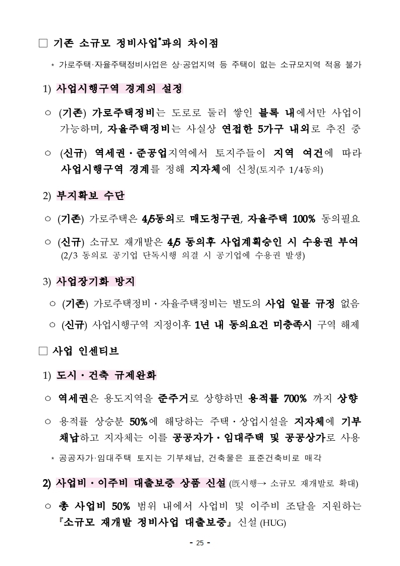 (대책본문)210204(10시이후)공공주도3080_대도시권 주택공급 획기적 확대방안.pdf_page_28.jpg