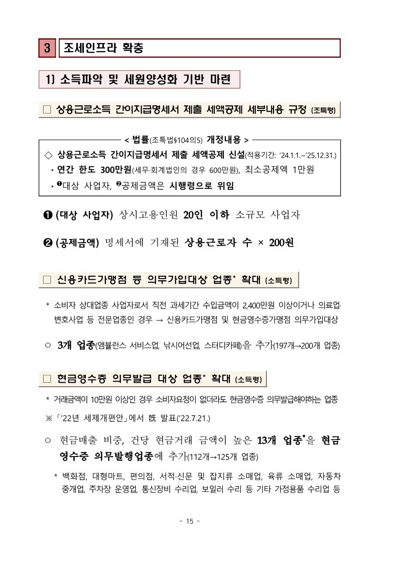 1._(요약본)_22년_세제개편_후속_시행령_개정안★_18.jpg