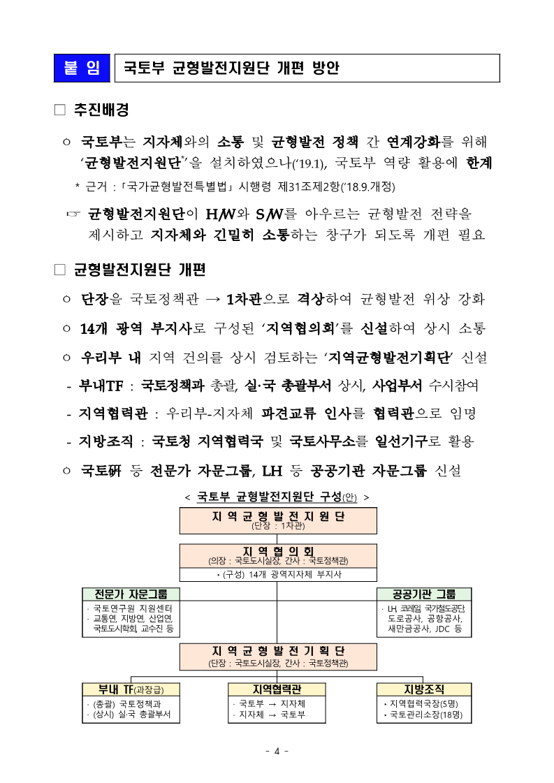 (01.05)(조간)_균형발전을_위한_다양한_시각_지역균형발전포럼_발족(국토정책과)_4.png