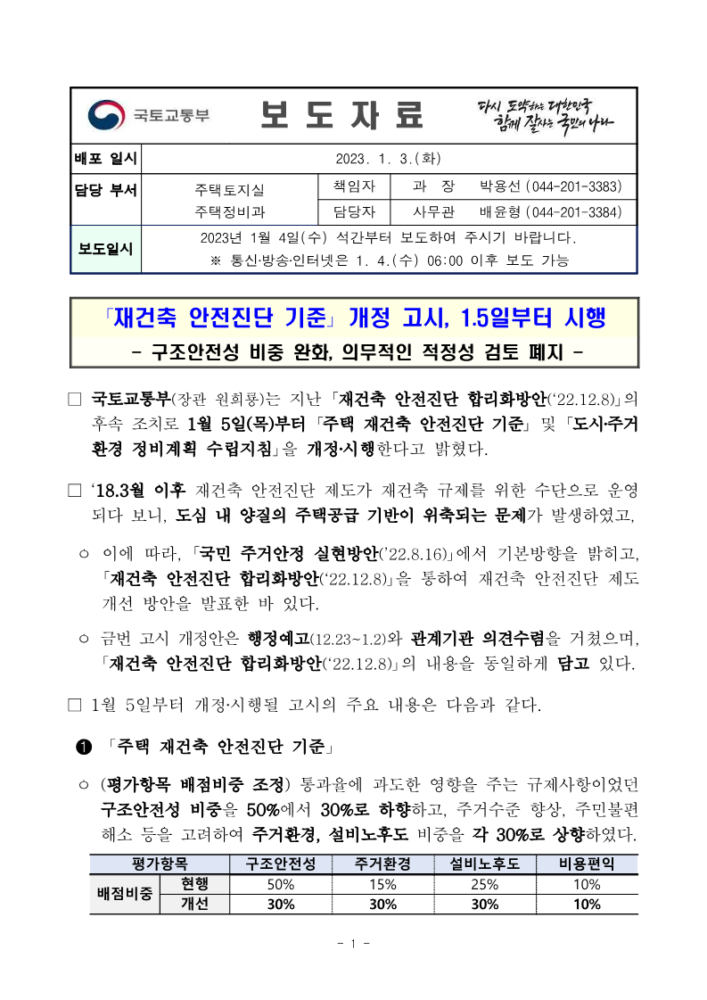 230104(석간)_재건축_안전진단_기준_개정_시행(주택정비과)_1.png