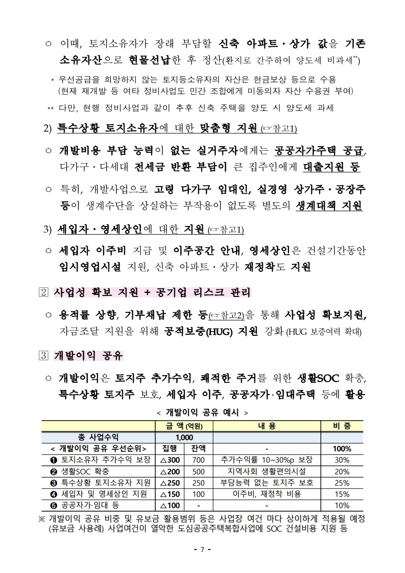 (대책본문)210204(10시이후)공공주도3080_대도시권 주택공급 획기적 확대방안.pdf_page_10.jpg