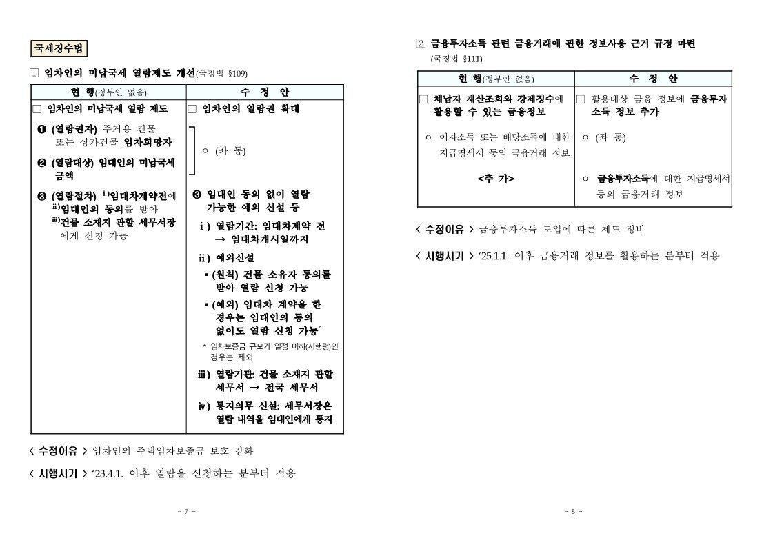 221223-세제개편안_본회의_통과★★_4.jpg