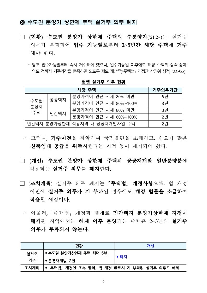 (참고)_주택시장_연착륙과_서민·취약계층_주거안정_역점_추진_230104_131959_6.jpg