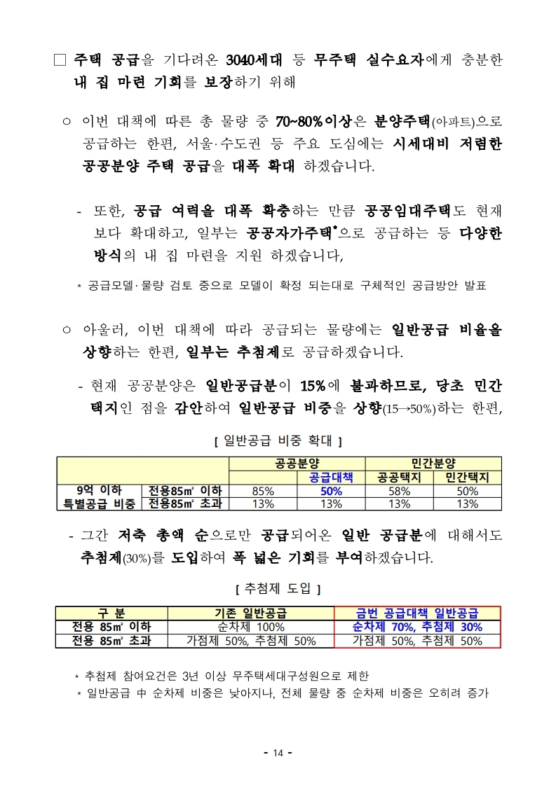 (보도자료)210204(10시이후)공공주도 3080_대도시권 주택공급 획기적 확대방안 발표.pdf_page_14.jpg